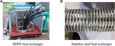 Study on an advanced borehole heat exchanger for ground source heat pump operating in volcanic island: Case study of Jeju island, South Korea